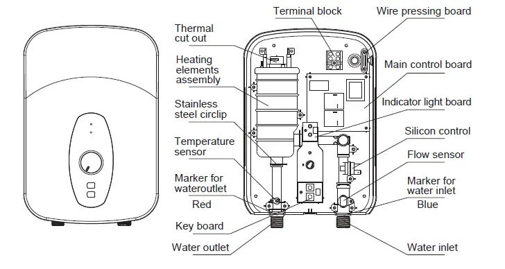 Midea-DSK45Q-Instant-Electric-Water-Heater-1