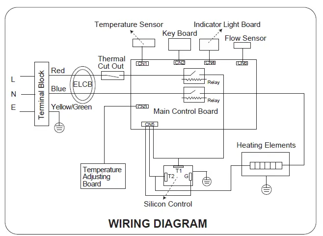 Midea-DSK45Q-Instant-Electric-Water-Heater-2