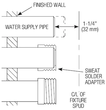 SLOAN 3301038 3.5 GPF General Repair Kit-15