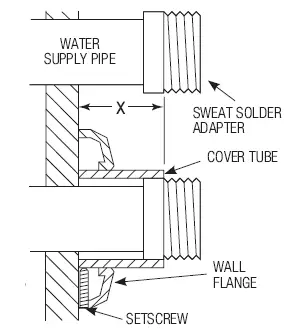 SLOAN 3301038 3.5 GPF General Repair Kit-3