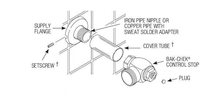 SLOAN 3301038 3.5 GPF General Repair Kit-4