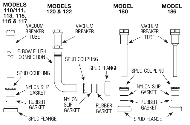 SLOAN 3301038 3.5 GPF General Repair Kit-5