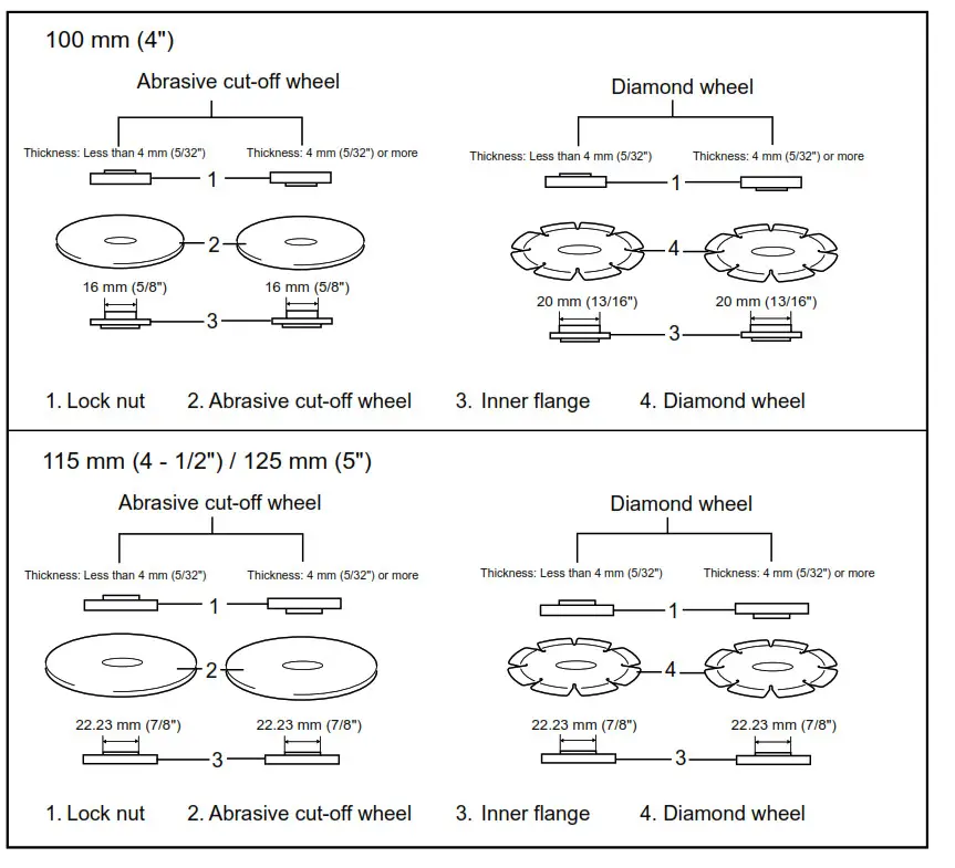 makita GA4034 Cordless Angle Grinder - fig 18