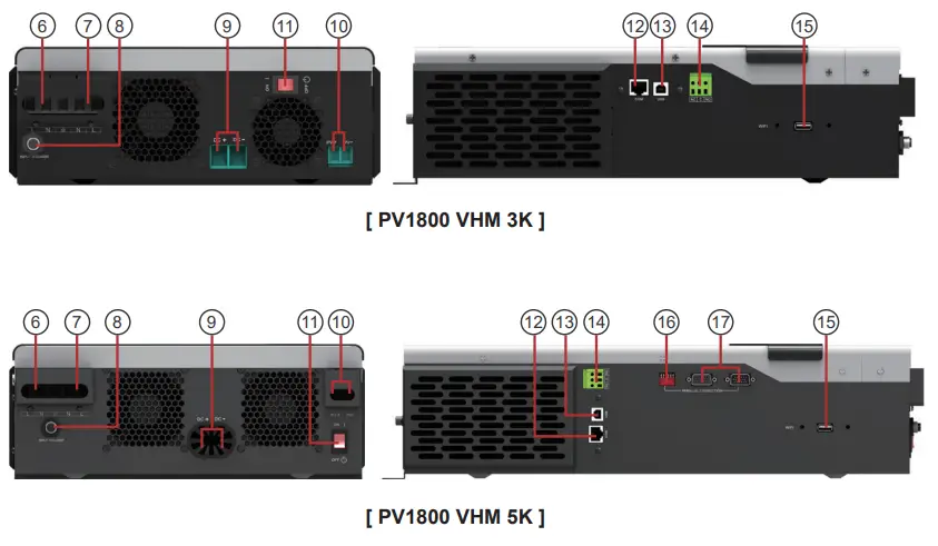 MUST PV1800 VHM Series High Frequency Off Grid Solar - fig 1