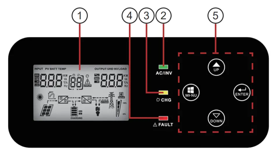 MUST PV1800 VHM Series High Frequency Off Grid Solar - fig