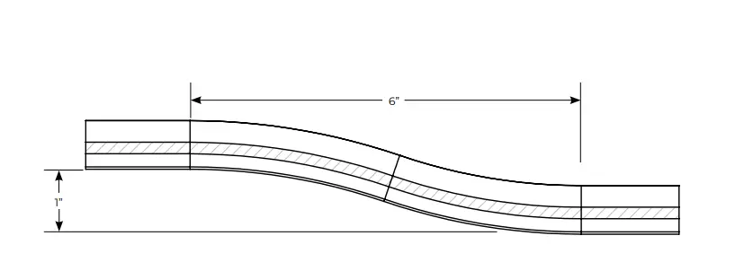 ITC-Runner-Flex-Light-FIG-3