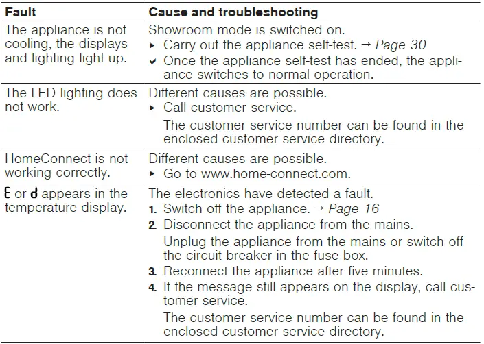 BOSCH-KGV36VL32 -Fridge-freezer-FIG-17