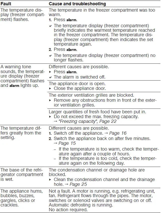 BOSCH-KGV36VL32 -Fridge-freezer-FIG-18