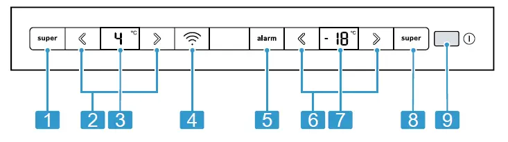BOSCH-KGV36VL32 -Fridge-freezer-FIG-2