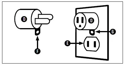 Hoover-FH52000-SmartWash-Plus-fig-2