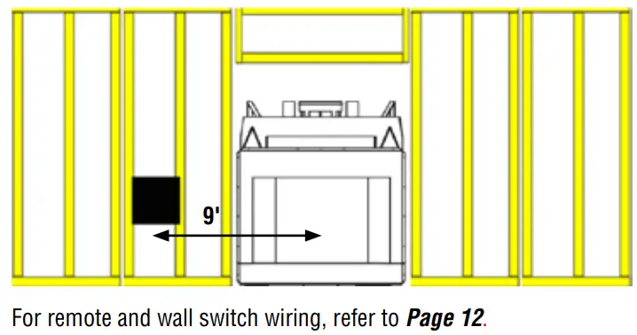 IHP DUALBURNER24N Vented Gas Log and Burner Set - fig 10