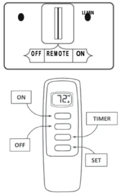 IHP DUALBURNER24N Vented Gas Log and Burner Set - fig 12