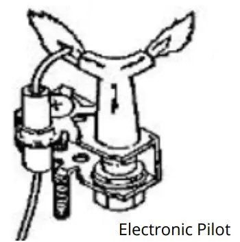 IHP DUALBURNER24N Vented Gas Log and Burner Set - fig 13