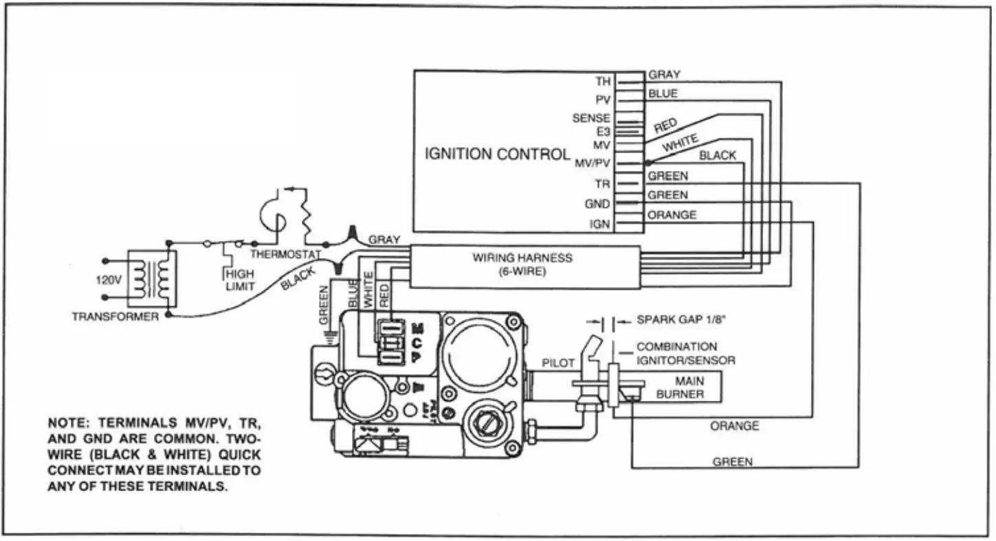 IHP DUALBURNER24N Vented Gas Log and Burner Set - fig 14