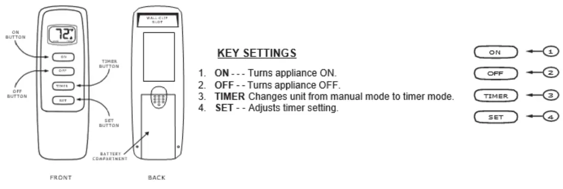 IHP DUALBURNER24N Vented Gas Log and Burner Set - fig 15