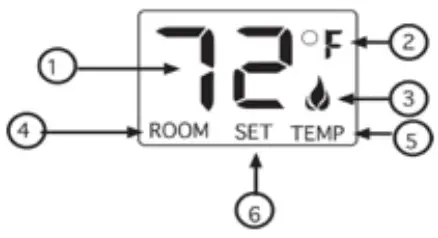 IHP DUALBURNER24N Vented Gas Log and Burner Set - fig 16