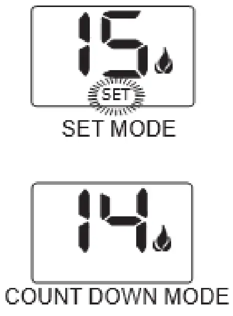 IHP DUALBURNER24N Vented Gas Log and Burner Set - fig 20