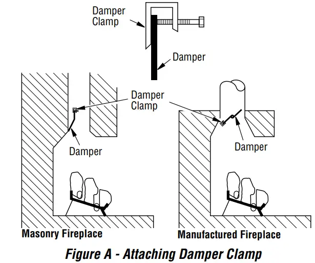 IHP DUALBURNER24N Vented Gas Log and Burner Set - fig 4