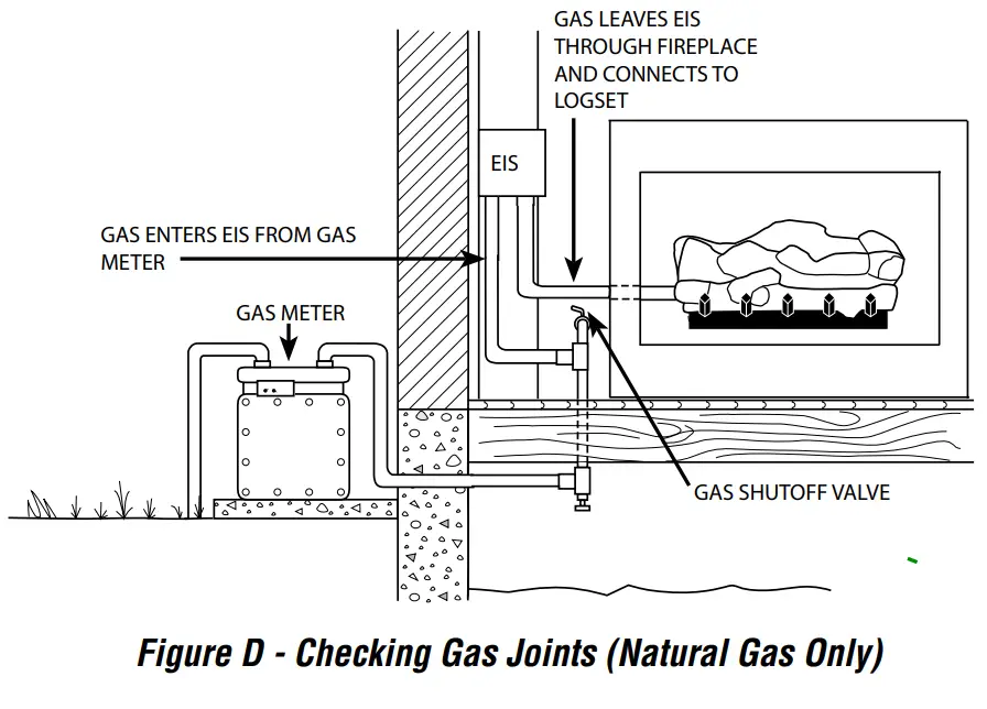 IHP DUALBURNER24N Vented Gas Log and Burner Set - fig 8