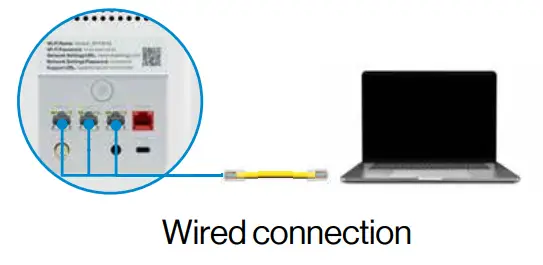 verizon-Fios-TV-One-Advanced-Whole-Home-Solution-FIG-3