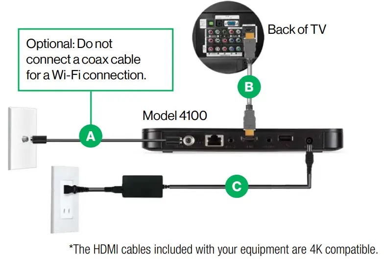 verizon-Fios-TV-One-Advanced-Whole-Home-Solution-FIG-7