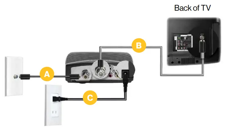 verizon-Fios-TV-One-Advanced-Whole-Home-Solution-FIG-9