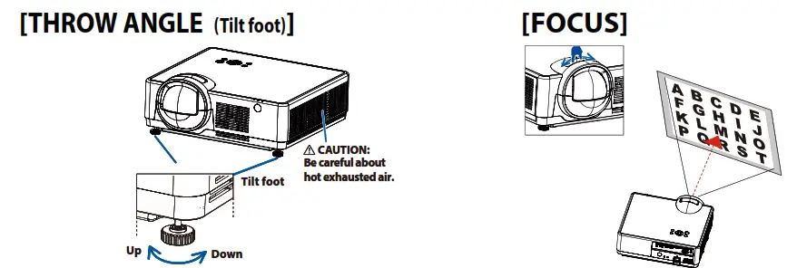 NEC PE456USL PE456WSL Projector - fig 3