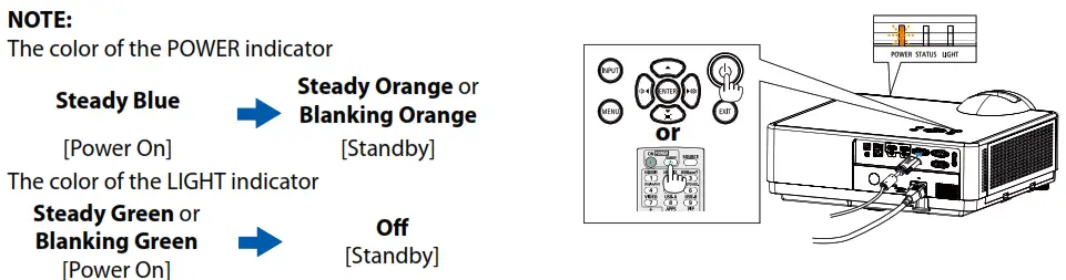 NEC PE456USL PE456WSL Projector - fig 5