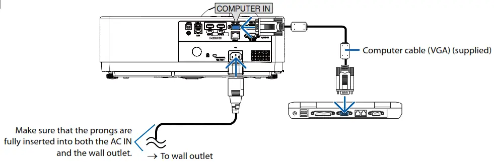 NEC PE456USL PE456WSL Projector