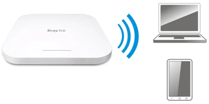 DrayTek VigorAP 1060C Powerful Wireless Ceiling Mount AP fig 5