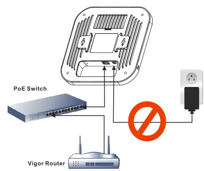 DrayTek VigorAP 1060C Powerful Wireless Ceiling Mount AP fig 7