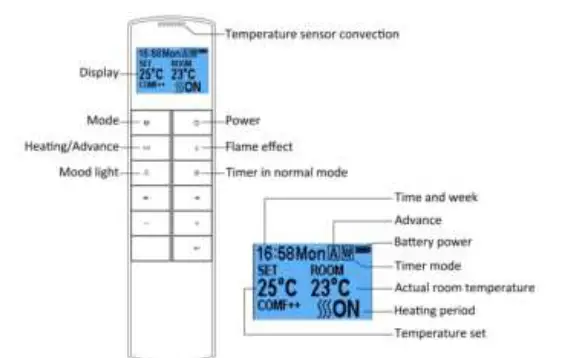 be-modern-BEMO-0115-38-Inch-Wall-Mounted-or-Freestanding-10