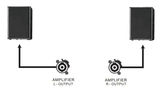AUDIBAX PRO15p Altavoz Pasivo - Figure 1