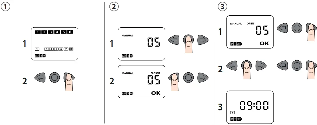 Claber 90826 Programmable Solenoid Valve-FIG11
