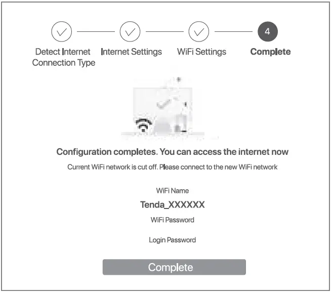 Tenda-Dual-Band-WiFi-6-Router-09