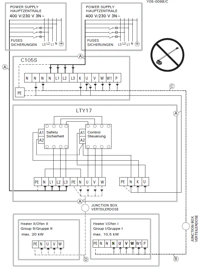 HARVIA-LTY17-Power-Extension-Unit-fig 10