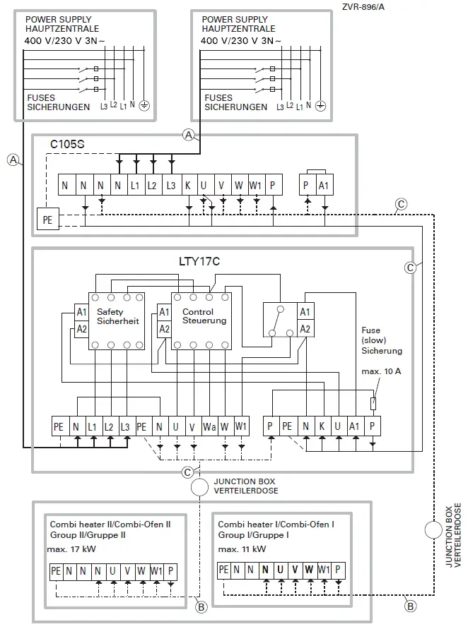HARVIA-LTY17-Power-Extension-Unit-fig 13