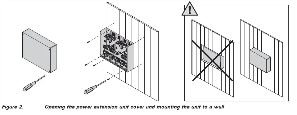 HARVIA-LTY17-Power-Extension-Unit-fig 2