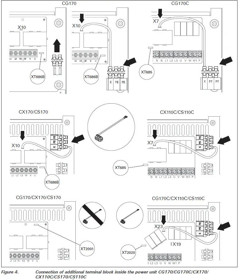 HARVIA-LTY17-Power-Extension-Unit-fig 4