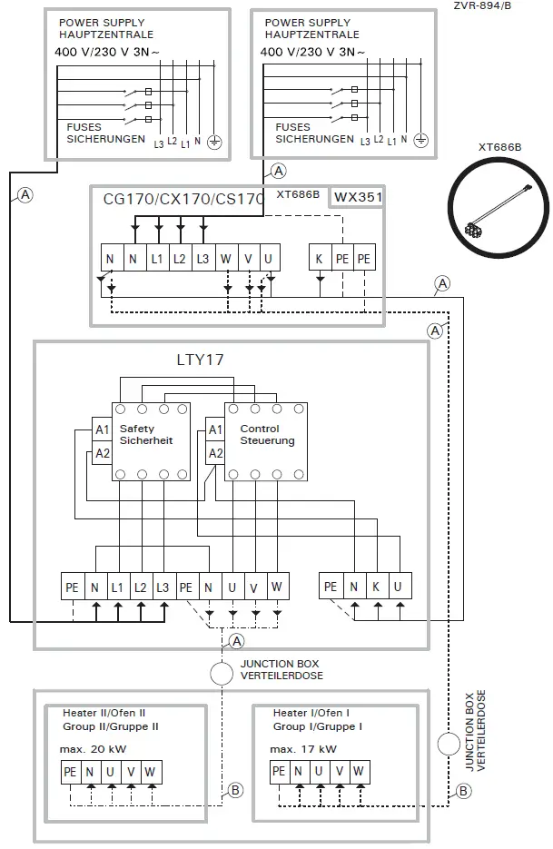 HARVIA-LTY17-Power-Extension-Unit-fig 6