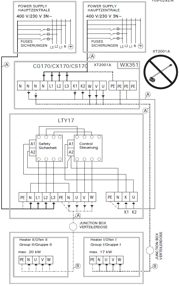 HARVIA-LTY17-Power-Extension-Unit-fig 7
