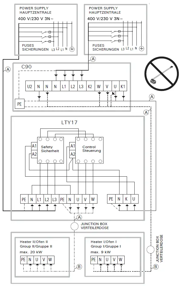 HARVIA-LTY17-Power-Extension-Unit-fig 8