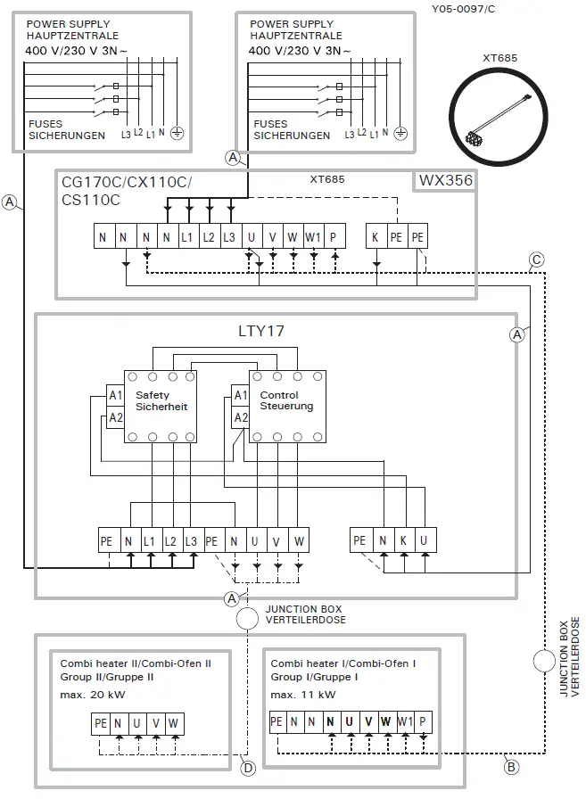 HARVIA-LTY17-Power-Extension-Unit-fig 9
