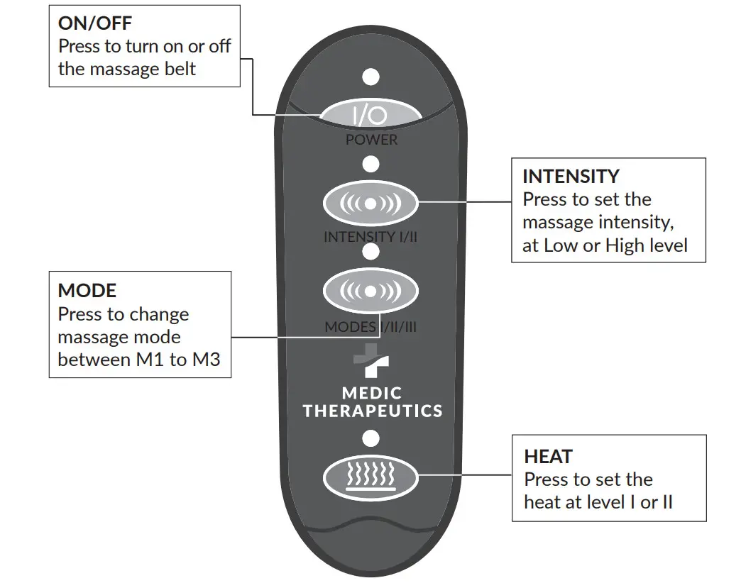 MEDIC THERAPEUTICS H408098 2-In-1 Heating Pad and Massage Belt - Figure 3