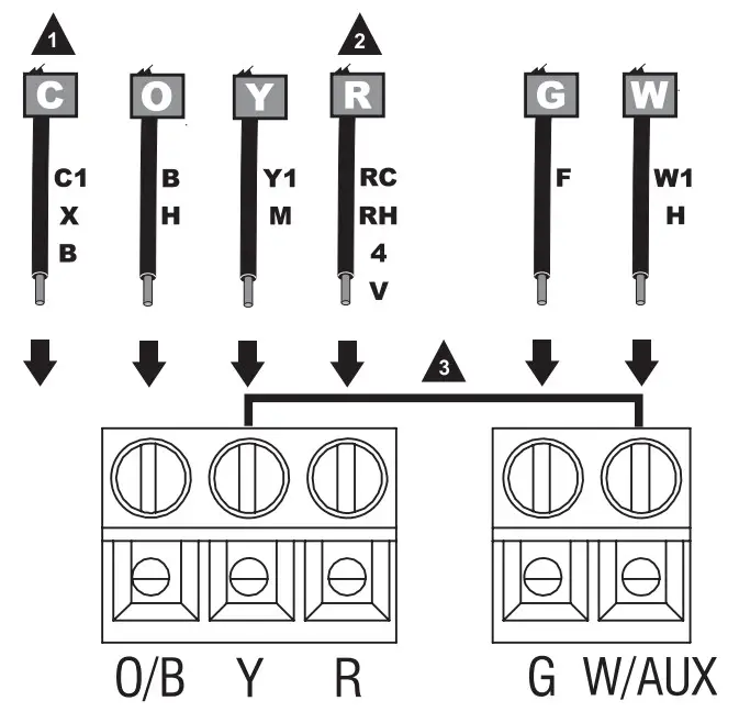 Honeywell RTH2510 7-day Programmable Thermostat - Conventional Systems