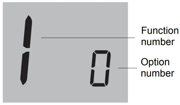 Honeywell RTH2510 7-day Programmable Thermostat - Function