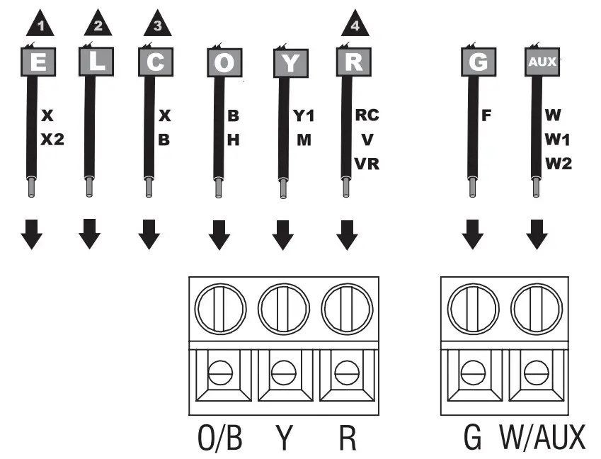 Honeywell RTH2510 7-day Programmable Thermostat - Heat Pump Systems with