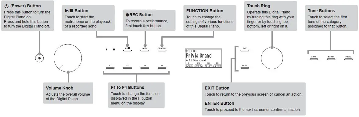 CASIO-PX-S6000-Stylish-and-Versatile-Premium-Privia-Digital-Pianos-fig- (5)