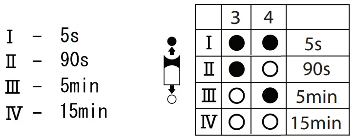 VIZULO 66712 Shell Basic LED Luminaire fig 10