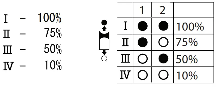 VIZULO 66712 Shell Basic LED Luminaire fig 11